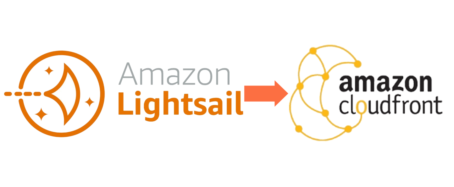 LightSail-to-CloudFront